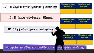 10. Ἤ λέγε τι σιγῆς κρεῖττον ἤ σιγήν ἔχε.
11. Εἰ ἄλλως γιγνώσκεις, δίδασκε.
12. Ἡ γῆ πάντα φύει τε καί τρέφει.
 