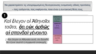 Να χαρακτηρίσετε τις υπογραμμισμένες δευτερεύουσες ονοματικές ειδικές προτάσεις
– πώς εισάγονται, πώς εκφέρονται, ποια είναι η συντακτική θέση τους.
εισάγονται με
τον ειδικό
σύνδεσμο…
εκφέρονται
με τις
εγκλίσεις…
η συντακτική
τους θέση
είναι…
Καὶ ἔλεγον οἱ Ἀθηναῖοι
ταῦτα, ὅτι οὐκ ὀρθῶς
αἱ σπονδαὶ γένοιντο.
[=Και έλεγαν οι Αθηναίοι αυτά, ότι δηλαδή
δεν έγινε σωστά η συμφωνία ανακωχής].
 