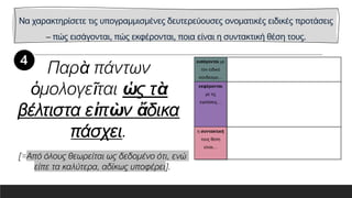 Να χαρακτηρίσετε τις υπογραμμισμένες δευτερεύουσες ονοματικές ειδικές προτάσεις
– πώς εισάγονται, πώς εκφέρονται, ποια είναι η συντακτική θέση τους.
εισάγονται με
τον ειδικό
σύνδεσμο…
εκφέρονται
με τις
εγκλίσεις…
η συντακτική
τους θέση
είναι…
Παρὰ πάντων
ὁμολογεῖται ὡς τὰ
βέλτιστα εἰπὼν ἄδικα
πάσχει.
[=Από όλους θεωρείται ως δεδομένο ότι, ενώ
είπε τα καλύτερα, αδίκως υποφέρει].
 