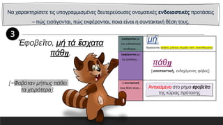 Να χαρακτηρίσετε τις υπογραμμισμένες δευτερεύουσες ονοματικές ενδοιαστικές προτάσεις
– πώς εισάγονται, πώς εκφέρονται, ποια είναι η συντακτική θέση τους.
εισάγονται με
τον ενδοιαστικό
σύνδεσμο…
εκφέρονται με
τις εγκλίσεις…
η συντακτική
τους θέση είναι…
Ἐφοβεῖτο, μή τά ἔσχατα
πάθῃ.
Αντικείμενο στο ρήμα ἐφοβεῖτο
της κύριας πρότασης
[=Φοβόταν μήπως πάθει
τα χειρότερα].
 