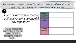 Να χαρακτηρίσετε τις υπογραμμισμένες δευτερεύουσες ονοματικές ενδοιαστικές προτάσεις
– πώς εισάγονται, πώς εκφέρονται, ποια είναι η συντακτική θέση τους.
εισάγονται με
τον ενδοιαστικό
σύνδεσμο…
εκφέρονται με
τις εγκλίσεις…
η συντακτική
τους θέση είναι…
Ἐγώ οὐκ ἀπέπεμπον τούτους
φοβούμενος μή τι γένοιτο διά
τήν σήν ὀργήν.
[=Εγώ δεν έστειλα πίσω
αυτούς, διότι φοβόμουν
μήπως συμβεί κάτι
εξαιτίας της δικής σου
οργής].
 