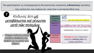 Να χαρακτηρίσετε τις υπογραμμισμένες δευτερεύουσες ονοματικές ενδοιαστικές προτάσεις
– πώς εισάγονται, πώς εκφέρονται, ποια είναι η συντακτική θέση τους.
εισάγονται με
τον ενδοιαστικό
σύνδεσμο…
εκφέρονται με
τις εγκλίσεις…
η συντακτική
τους θέση είναι…
Κίνδυνος ἐστι μή
μεταβάλωνται καί γένωνται
μετά τῶν πολεμίων.
Υποκείμενα στην απρόσωπη
έκφραση κίνδυνος ἐστι της
κύριας πρότασης
[=Υπάρχει κίνδυνος μήπως
αλλάξουν διαθέσεις και
ταχθούν με το μέρος των
εχθρών].
 