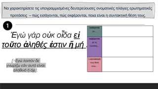 Να χαρακτηρίσετε τις υπογραμμισμένες δευτερεύουσες ονοματικές πλάγιες ερωτηματικές
προτάσεις – πώς εισάγονται, πώς εκφέρονται, ποια είναι η συντακτική θέση τους.
εισάγονται
με…
εκφέρονται
με τις
εγκλίσεις…
η συντακτική
τους θέση
είναι…
Ἐγώ γάρ οὐκ οἶδα εἰ
τοῦτο ἀληθές ἐστιν ἤ μή .
[=Εγώ λοιπόν δε
γνωρίζω εάν αυτό είναι
αληθινό ή όχι].
 