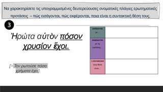 Να χαρακτηρίσετε τις υπογραμμισμένες δευτερεύουσες ονοματικές πλάγιες ερωτηματικές
προτάσεις – πώς εισάγονται, πώς εκφέρονται, ποια είναι η συντακτική θέση τους.
εισάγονται
με…
εκφέρονται
με τις
εγκλίσεις…
η συντακτική
τους θέση
είναι…
Ἠρώτα αὐτὸν πόσον
χρυσίον ἔχοι.
[= Τον ρωτούσε πόσα
χρήματα έχει].
 