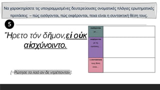 Να χαρακτηρίσετε τις υπογραμμισμένες δευτερεύουσες ονοματικές πλάγιες ερωτηματικές
προτάσεις – πώς εισάγονται, πώς εκφέρονται, ποια είναι η συντακτική θέση τους.
εισάγονται
με…
εκφέρονται
με τις
εγκλίσεις…
η συντακτική
τους θέση
είναι…
Ἤρετο τόν δῆμον,εἰ οὐκ
αἰσχύνοιντο.
[=Ρώτησε το λαό αν δε ντρέπονταν].
 