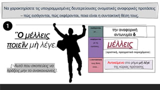 Να χαρακτηρίσετε τις υπογραμμισμένες δευτερεύουσες ονοματικές αναφορικές προτάσεις
– πώς εισάγονται, πώς εκφέρονται, ποια είναι η συντακτική θέση τους.
εισάγονται
με…
εκφέρονται
με τις
εγκλίσεις…
η συντακτική
τους θέση
είναι…
Ὃ μέλλεις
ποιεῖν μὴ λέγε.
[=Αυτό που σκοπεύεις να
πράξεις μην το ανακοινώνεις].
Αντικείμενο στο ρήμα μή λέγε
της κύριας πρότασης
 