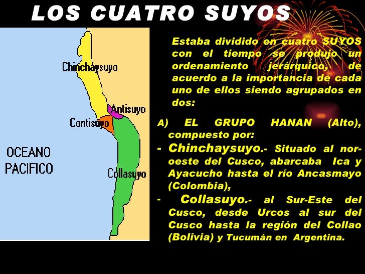 LOS CUATRO SUYOS Estaba dividido en cuatro SUYOS   con el tiempo se produjo un ordenamiento jerÃ¡rquico, de acuerdo a la im...