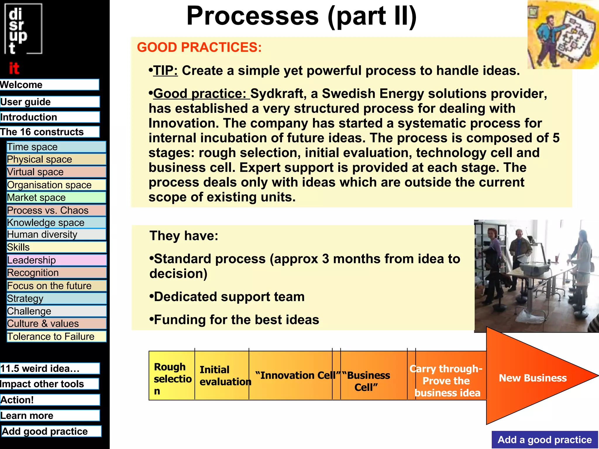 Processes (part II) GOOD PRACTICES:   TIP:  Create a simple yet powerful process to handle ideas.  Good practice:  Sydkraft, a Swedish Energy solutions provider,  has established a very structured process for dealing with Innovation. The company has started a systematic process for internal incubation of future ideas. The process is composed of 5 stages: rough selection, initial evaluation, technology cell and business cell. Expert support is provided at each stage. The process deals only with ideas which are outside the current scope of existing units.  Add a good practice They have: Standard process (approx 3 months from idea to decision) Dedicated support team Funding for the best ideas Rough selection Initial evaluation “ Innovation Cell” “ Business Cell” Carry through- Prove the business idea New Business 
