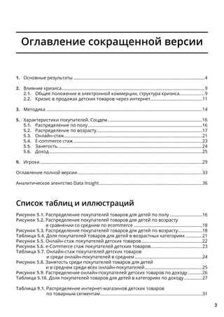 3
Оглавление сокращенной версии
1.	 Основные результаты..............................................................................................................4
2.	 Влияние кризиса........................................................................................................................9
2.1.	 Общее положение в электронной коммерции, структура кризиса......................9
2.2.	 Кризис в продажах детских товаров через интернет............................................11
3.	 Методика...................................................................................................................................14
5.	 Характеристики покупателей. Соцдем................................................................................16
5.1.	 Распределение по полу................................................................................................16
5.2.	 Распределение по возрасту.........................................................................................17
5.3.	 Онлайн-стаж....................................................................................................................21
5.4.	 E-commerce стаж............................................................................................................23
5.5.	 Занятость.........................................................................................................................24
5.6.	 Доход................................................................................................................................25
9.	 Игроки........................................................................................................................................29
Оглавление полной версии.........................................................................................................33
Аналитическое агентство Data Insight.......................................................................................36
Список таблиц и иллюстраций
Рисунок 5.1. Распределение покупателей товаров для детей по полу............................16
Рисунок 5.2. Распределение покупателей товаров для детей по возрасту
в сравнении со средним по ecommerce..........................................................18
Рисунок 5.3. Распределение покупателей товаров для детей по возрасту.....................18
Таблица 5.4. Доля покупателей товаров для детей в возрастных категориях...............21
Рисунок 5.5. Онлайн-стаж покупателей детских товаров....................................................22
Рисунок 5.6. e-Commerce стаж покупателей детских товаров............................................23
Таблица 5.7. Онлайн-стаж покупателей детских товаров
и среди онлайн-покупателей в среднем.........................................................24
Рисунок 5.8. Занятость среди покупателей товаров для детей
и в среднем среди всех онлайн-покупателей.................................................25
Рисунок 5.9. Распределение онлайн-покупателей детских товаров по доходу.............26
Таблица 5.10. Доля покупателей товаров для детей в категориях по доходу................27
Таблица 9.1. Распределение интернет-магазинов детских товаров
по товарным сегментам......................................................................................31
 