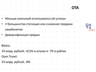 D
insight
AT
A
OTA
• Меньше компаний отчитываются об успехах
• У большинства стагнация или снижение продажи
авиабилетов
• Диверсификация продаж
Biletix:
19 млрд. рублей, +0,5% в штуках и -7% в рублях
Ozon Travel:
23 млрд. рублей, -8%
 