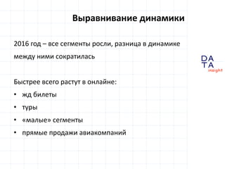 D
insight
AT
A
Выравнивание динамики
2016 год – все сегменты росли, разница в динамике
между ними сократилась
Быстрее всего растут в онлайне:
• жд билеты
• туры
• «малые» сегменты
• прямые продажи авиакомпаний
 
