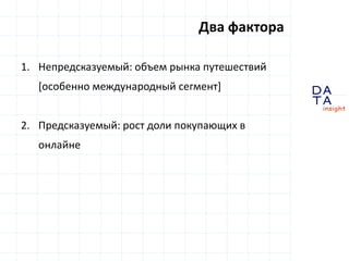 D
insight
AT
A
Два фактора
1. Непредсказуемый: объем рынка путешествий
[особенно международный сегмент]
2. Предсказуемый: рост доли покупающих в
онлайне
 