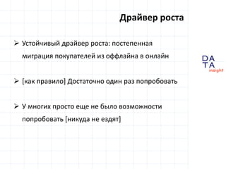 D
insight
AT
A
Драйвер роста
 Устойчивый драйвер роста: постепенная
миграция покупателей из оффлайна в онлайн
 [как правило] Достаточно один раз попробовать
 У многих просто еще не было возможности
попробовать [никуда не ездят]
 