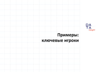 D
insight
AT
A
Примеры:
ключевые игроки
 