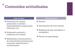 Contenidos actitudinales Desarrollo de valores personales y sociales: responsabilidad, cooperación, tolerancia, etc. Autonomía personal y confianza en sí mismo Habilidades comunicativas y de interrelación personal para compartir experiencias y conocimientos Escalas Instrumentos de auto-reporte Registros de tipo anecdótico o etnográfico Diarios de aprendizaje Qué evaluar Cómo evaluar 
