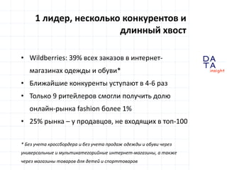 D
insight
AT
A
1 лидер, несколько конкурентов и
длинный хвост
• Wildberries: 39% всех заказов в интернет-
магазинах одежды...