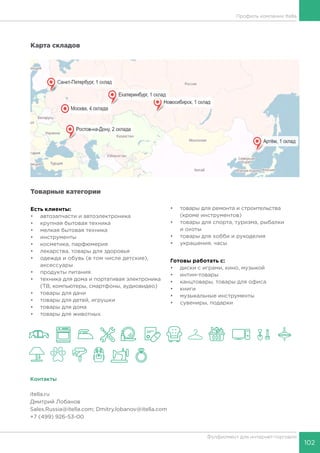 102
Фулфилмент для интернет-торговли
Карта складов
Товарные категории
Есть клиенты:
•	 автозапчасти и автоэлектроника
•	 крупная бытовая техника
•	 мелкая бытовая техника
•	 инструменты
•	 косметика, парфюмерия
•	 лекарства, товары для здоровья
•	 одежда и обувь (в том числе детские),
аксессуары
•	 продукты питания
•	 техника для дома и портативая электроника
(ТВ, компьютеры, смартфоны, аудиовидео)
•	 товары для дачи
•	 товары для детей, игрушки
•	 товары для дома
•	 товары для животных
•	 товары для ремонта и строительства
(кроме инструментов)
•	 товары для спорта, туризма, рыбалки
и охоты
•	 товары для хобби и рукоделия
•	 украшения, часы
Готовы работать c:
•	 диски с играми, кино, музыкой
•	 интим-товары
•	 канцтовары, товары для офиса
•	 книги
•	 музыкальные инструменты
•	 сувениры, подарки
Контакты
itella.ru
Дмитрий Лобанов
Sales.Russia@itella.com; Dmitry.lobanov@itella.com
+7 (499) 926-53-00
Профиль компании Itella
 