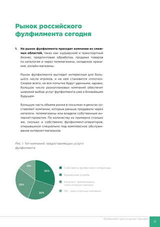 11
Фулфилмент для интернет-торговли
Рынок российского
фулфилмента сегодня
1.	 На рынок фулфилмента приходят компании из смеж-
ных областей, таких как: курьерский и транспортный
бизнес, предпочтовая обработка, продажа товаров
по каталогам и через телемагазины, складское хране-
ние, онлайн-магазины.
Рынок фулфилмента выглядит интересным для боль-
шого числа игроков, и на нем становится «плотно».
Скорее всего, не все попытки будут удачными, однако,
большое число разноплановых компаний обеспечит
широкий выбор услуг фулфилмента уже в ближайшем
будущем.
Большую часть объема рынка в посылках и деньгах со-
ставляют компании, которые раньше продавали через
каталоги, телемагазины или владели собственным ин-
тернет-проектом. По количеству их примерно столько
же, сколько и собственно фулфилмент-операторов,
открывшихся специально под комплексное обслужи-
вание интернет-магазинов.
Рис. 1. Тип компаний, предоставляющих услуги
фулфилмента
 