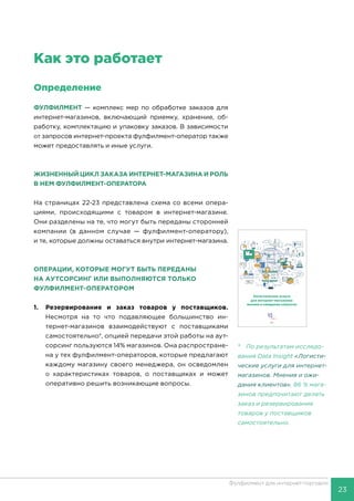 23
Фулфилмент для интернет-торговли
Как это работает
Определение
ФУЛФИЛМЕНТ — комплекс мер по обработке заказов для
интернет-магазинов, включающий приемку, хранение, об-
работку, комплектацию и упаковку заказов. В зависимости
от запросов интернет-проекта фулфилмент-оператор также
может предоставлять и иные услуги.
ЖИЗНЕННЫЙ ЦИКЛ ЗАКАЗА ИНТЕРНЕТ-МАГАЗИНА И РОЛЬ
В НЕМ ФУЛФИЛМЕНТ-ОПЕРАТОРА
На страницах 22-23 представлена схема со всеми опера-
циями, происходящими с товаром в интернет-магазине.
Они разделены на те, что могут быть переданы сторонней
компании (в данном случае — фулфилмент-оператору),
и те, которые должны оставаться внутри интернет-магазина.
ОПЕРАЦИИ, КОТОРЫЕ МОГУТ БЫТЬ ПЕРЕДАНЫ
НА АУТСОРСИНГ ИЛИ ВЫПОЛНЯЮТСЯ ТОЛЬКО
ФУЛФИЛМЕНТ-ОПЕРАТОРОМ
1.	 Резервирование и заказ товаров у поставщиков.
Несмотря на то что подавляющее большинство ин-
тернет-магазинов взаимодействуют с поставщиками
самостоятельно*, опцией передачи этой работы на аут-
сорсинг пользуются 14% магазинов. Она распростране-
на у тех фулфилмент-операторов, которые предлагают
каждому магазину своего менеджера, он осведомлен
о характеристиках товаров, о поставщиках и может
оперативно решить возникающие вопросы.
* По результатам исследо-
вания Data Insight «Логисти-
ческие услуги для интернет-
магазинов. Мнения и ожи-
дания клиентов», 86 % мага-
зинов предпочитают делать
заказ и резервирование
товаров у поставщиков
самостоятельно.
2016
Логистические услуги
для интернет-магазинов:
мнения и ожидания клиентов
 