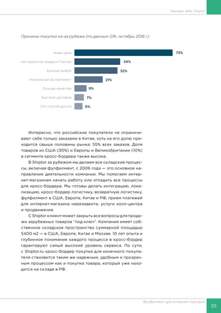 55
Фулфилмент для интернет-торговли
Причины покупки из-за рубежа (по данным Gfk, октябрь 2016 г.)
Интересно, что российские покупатели не ограничи-
вают себя только заказами в Китае, хоть на его долю при-
ходится свыше половины рынка: 55% всех заказов. Доля
товаров из США (30%) и Европы и Великобритании (10%)
в сегменте кросс-бордера также высока.
В Shiptor за рубежом мы делаем все складские процес-
сы, включая фулфилмент, с 2006 года — это основное на-
правление деятельности компании. Мы помогаем интер-
нет-магазинам начать работу или отладить все процессы
для кросс-бордера. Мы готовы делать интеграцию, лока-
лизацию, кросс-бордер логистику, возвратную логистику,
фулфилмент в США, Европе, Китае и РФ, прием платежей
для интернет-магазина нерезидента, услуги колл-центра
и продвижения.
С Shiptor клиент может закрыть все вопросы для прода-
жи зарубежных товаров “под ключ”. Компания имеет соб-
ственное складское пространство суммарной площадью
5400 м2 — в США, Европе, Китае и Москве. 10 лет опыта и
глубинное понимание каждого процесса в кросс-бордер
гарантируют самый высокий уровень сервиса. По сути,
с Shiptor.ru кросс-бордер покупка для конечного покупа-
теля становится таким же надежным, удобным и прозрач-
ным процессом как и покупка товара, который уже нахо-
дится на складе в РФ.
Реклама. Кейс Shiptor
 