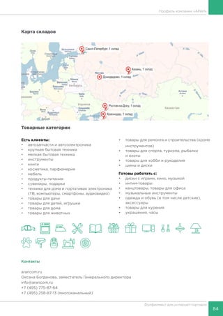84
Фулфилмент для интернет-торговли
Профиль компании «APAH»
Карта складов
Товарные категории
Есть клиенты:
•	 автозапчасти и автоэлектроника
•	 крупная бытовая техника
•	 мелкая бытовая техника
•	 инструменты
•	 книги
•	 косметика, парфюмерия
•	 мебель
•	 продукты питания
•	 сувениры, подарки
•	 техника для дома и портативая электроника
(ТВ, компьютеры, смартфоны, аудиовидео)
•	 товары для дачи
•	 товары для детей, игрушки
•	 товары для дома
•	 товары для животных
•	 товары для ремонта и строительства (кроме
инструментов)
•	 товары для спорта, туризма, рыбалки
и охоты
•	 товары для хобби и рукоделия
•	 шины и диски
Готовы работать c:
•	 диски с играми, кино, музыкой
•	 интим-товары
•	 канцтовары, товары для офиса
•	 музыкальные инструменты
•	 одежда и обувь (в том числе детские),
аксессуары
•	 товары для курения
•	 украшения, часы
Контакты
arancom.ru
Оксана Богданова, заместитель Генерального директора
info@arancom.ru
+7 (495) 775-87-64
+7 (495) 258-87-13 (многоканальный)
 