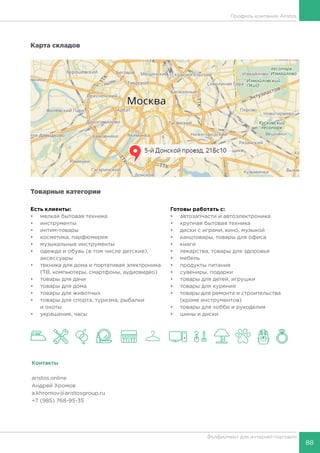 88
Фулфилмент для интернет-торговли
Профиль компании Aristos
Карта складов
Товарные категории
Есть клиенты:
•	 мелкая бытовая техника
•	 инструменты
•	 интим-товары
•	 косметика, парфюмерия
•	 музыкальные инструменты
•	 одежда и обувь (в том числе детские),
аксессуары
•	 техника для дома и портативая электроника
(ТВ, компьютеры, смартфоны, аудиовидео)
•	 товары для дачи
•	 товары для дома
•	 товары для животных
•	 товары для спорта, туризма, рыбалки
и охоты
•	 украшения, часы
Готовы работать c:
•	 автозапчасти и автоэлектроника
•	 крупная бытовая техника
•	 диски с играми, кино, музыкой
•	 канцтовары, товары для офиса
•	 книги
•	 лекарства, товары для здоровья
•	 мебель
•	 продукты питания
•	 сувениры, подарки
•	 товары для детей, игрушки
•	 товары для курения
•	 товары для ремонта и строительства
(кроме инструментов)
•	 товары для хобби и рукоделия
•	 шины и диски
Контакты
aristos.online
Андрей Хромов
a.khromov@aristosgroup.ru
+7 (985) 768-95-35
 