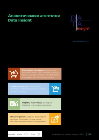 Data Insight-Fulfilment 2019