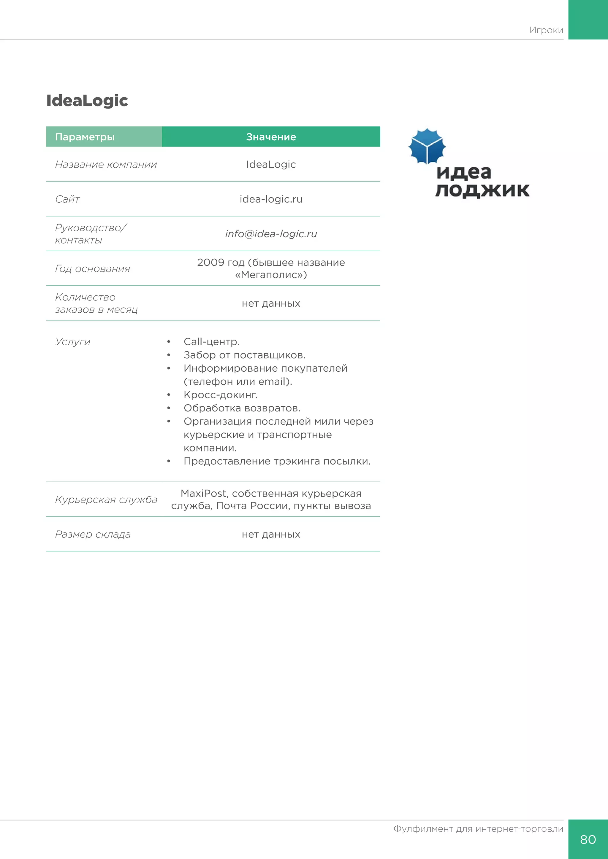 80
Фулфилмент для интернет-торговли
Игроки
IdeaLogic
Параметры Значение
Название компании IdeaLogic
Сайт idea-logic.ru
Руководство/
контакты
info@idea-logic.ru
Год основания
2009 год (бывшее название
«Мегаполис»)
Количество
заказов в месяц
нет данных
Услуги •	Call-центр.
•	 Забор от поставщиков.
•	 Информирование покупателей
	 (телефон или email).
•	Кросс-докинг.
•	 Обработка возвратов.
•	 Организация последней мили через
	 курьерские и транспортные
	компании.
•	 Предоставление трэкинга посылки.
Курьерская
служба
MaxiPost, собственная курьерская
служба, Почта России, пункты вывоза
Размер склада нет данных
 