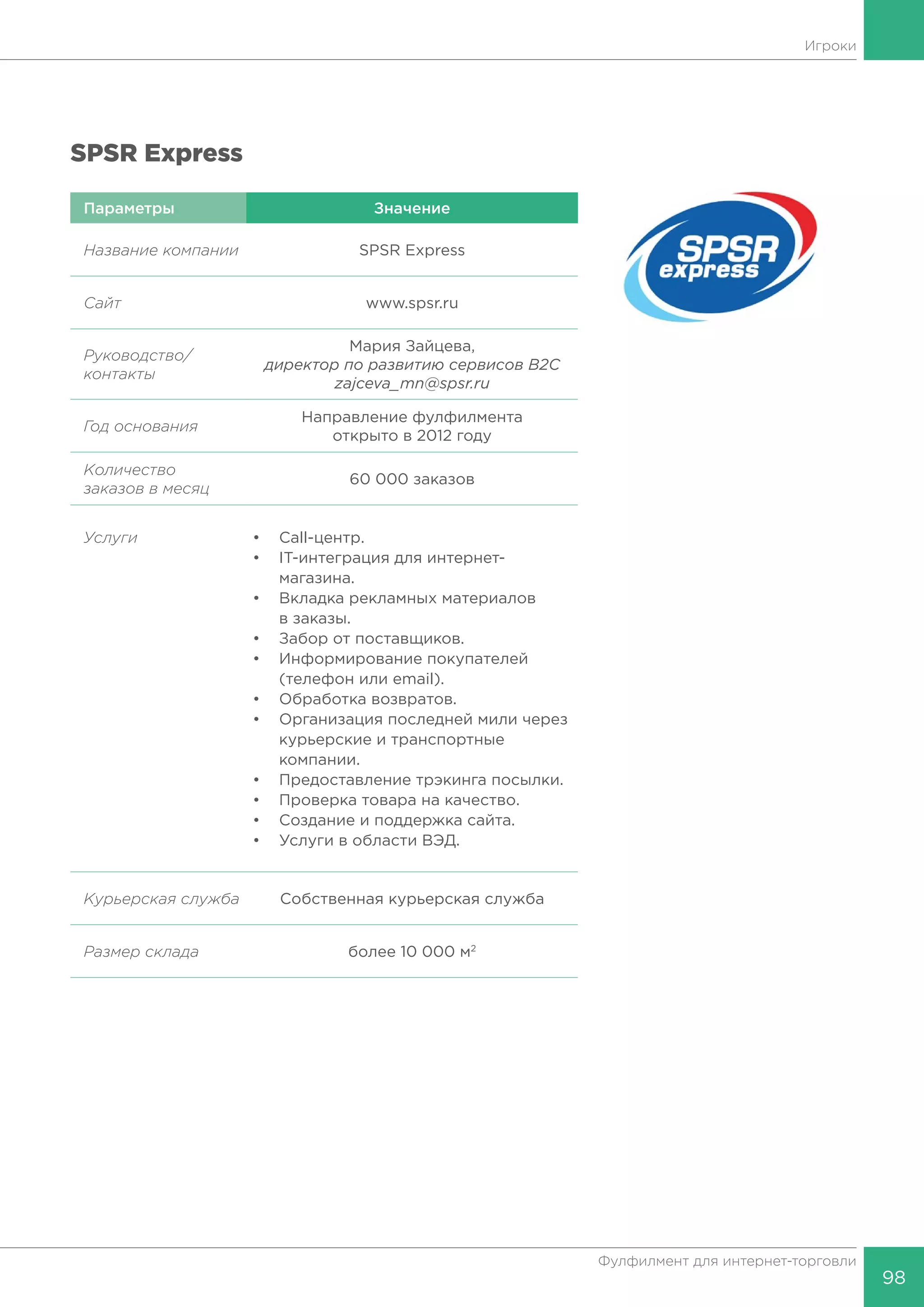 98
Фулфилмент для интернет-торговли
Игроки
SPSR Express
Параметры Значение
Название компании SPSR Express
Сайт www.spsr.ru
Руководство/
контакты
Мария Зайцева,
директор по развитию сервисов B2C
zajceva_mn@spsr.ru
Год основания
Направление фулфилмента
открыто в 2012 году
Количество
заказов в месяц
60 000 заказов
Услуги •	Call-центр.
•	 IT-интеграция для интернет-
	магазина.
•	 Вкладка рекламных материалов
	 в заказы.
•	 Забор от поставщиков.
•	 Информирование покупателей
	 (телефон или email).
•	 Обработка возвратов.
•	 Организация последней мили через
	 курьерские и транспортные
	компании.
•	 Предоставление трэкинга посылки.
•	 Проверка товара на качество.
•	 Создание и поддержка сайта.
•	 Услуги в области ВЭД.
Курьерская служба Собственная курьерская служба
Размер склада более 10 000 м2
 