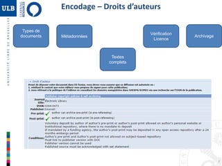 7
Types de
documents Métadonnées
Textes
complets
Vérification
Licence
Archivage
Encodage – Droits d’auteurs
 