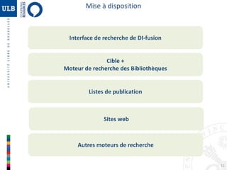 11 
Mise à disposition 
Interface de recherche de DI-fusion 
Cible + 
Moteur de recherche des Bibliothèques 
Listes de publication 
Sites web 
Autres moteurs de recherche 
 
