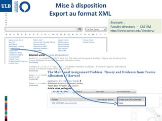 Mise à disposition
Export au format XML
Exemple :
Faculty directory – SBS-EM

http://www.solvay.edu/directory/

14

 