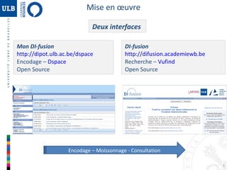 Mise en œuvre
Deux interfaces
Mon DI-fusion
http://dipot.ulb.ac.be/dspace
Encodage – Dspace
Open Source

DI-fusion
http://difusion.academiewb.be
Recherche – Vufind
Open Source

Encodage – Moissonnage - Consultation
5

 