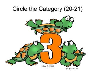 Circle the Category (20-21) 