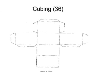 Cubing (36) Hollas, B. (2005) 