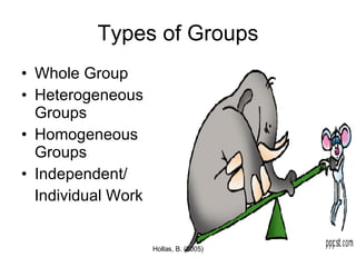 Types of Groups Whole Group Heterogeneous Groups Homogeneous Groups Independent/ Individual Work 