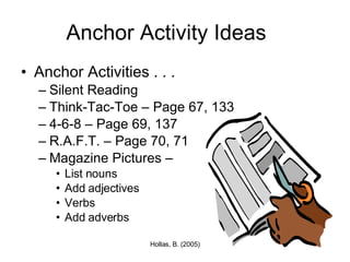Anchor Activity Ideas Anchor Activities . . . Silent Reading Think-Tac-Toe – Page 67, 133 4-6-8 – Page 69, 137 R.A.F.T. – Page 70, 71 Magazine Pictures – List nouns Add adjectives Verbs Add adverbs 