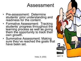 Assessment Pre-assessment:  Determine students’ prior understanding and readiness for the content. Formative Assessment:  Tracking students’ progress throughout the learning process as well as giving them the opportunity to track their own growth. Summative Assessment: Making sure they’ve reached the goals that have been set. 