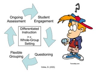 Differentiated Instruction  in a  Whole-Group Setting Toonaday.com Ongoing Assessment Flexible Grouping Questioning Student Engagement 