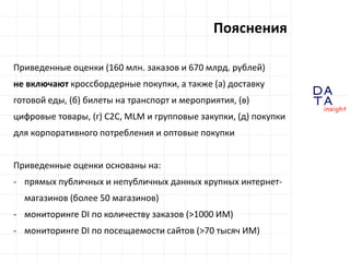 D
insight
AT
A
Приведенные оценки (160 млн. заказов и 670 млрд. рублей)
не включают кроссбордерные покупки, а также (а) до...