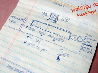 tipo do
            protó
              t wit ter!




Design de Interação | Karine e Leandro
 