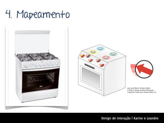 4. Mapeamento




                Design de Interação | Karine e Leandro
 