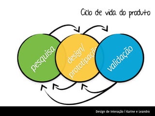 Ciclo de vida do produto




               ot n/




                                 ão
       a



                      o
                    çã
    uis


             ot ig




                               aç
           pr des
                 ipa
  sq




                            lid
pe




                          va
                      Design de Interação | Karine e Leandro
 