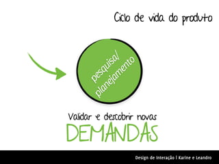 Ciclo de vida do produto




         jam a/
              to
       ne uis
            en
    pla sq
         pe

Validar e descobrir novas

DEMANDAS
                   Design de Interação | Karine e Leandro
 