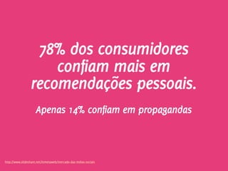 78% dos consumidores
                     confiam mais em
                 recomendações pessoais.
                    Apenas 14% confiam em propagandas



http://www.slideshare.net/Inmetaweb/mercado-das-mdias-sociais
                                                                Design de Interação | Karine e Leandro
 