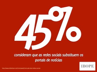 45%
                   consideram que as redes sociais substituem os
                               portais de notícias
http://www.slideshare.net/Inmetaweb/mercado-das-mdias-sociais
                                                                Design de Interação | Karine e Leandro
 