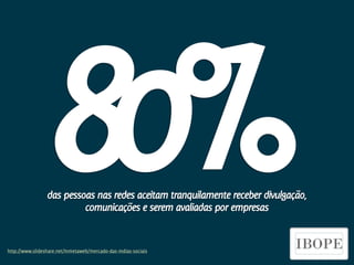 80%
                 das pessoas nas redes aceitam tranquilamente receber divulgação,
                          comunicações e serem avaliadas por empresas


http://www.slideshare.net/Inmetaweb/mercado-das-mdias-sociais
                                                                Design de Interação | Karine e Leandro
 