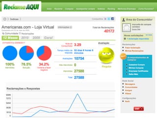 Design de Interação | Karine e Leandro
 