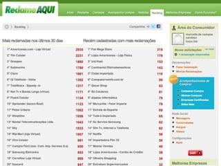 Design de Interação | Karine e Leandro
 