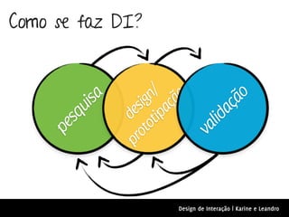 Como se faz DI?




                   ot n/




                                     ão
           a



                          o
                        çã
        uis


                 ot ig




                                   aç
               pr des
                     ipa
      sq




                                lid
    pe




                              va
                          Design de Interação | Karine e Leandro
 
